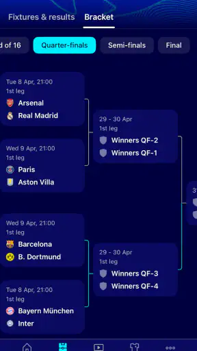 UEFA Champions League Official screenshot