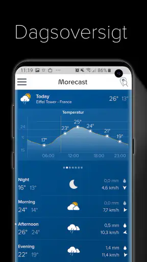 Vejrapp & Radar - Morecast screenshot