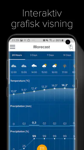 Vejrapp & Radar - Morecast screenshot