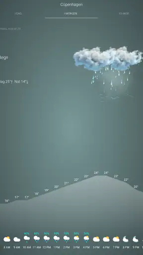 Vejret Danmark screenshot