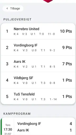 Vildbjerg Cup screenshot