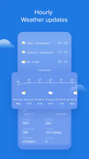 Weather - By Xiaomi screenshot