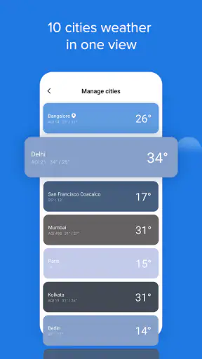 Weather - By Xiaomi screenshot
