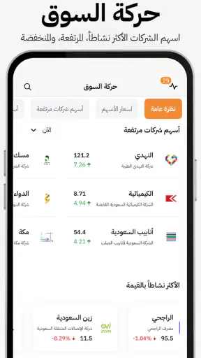 أرقام أون - Argaam ON screenshot