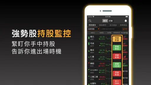 股市起漲K線 - 幫你找到強勢飆漲的瘋狗流股票 screenshot