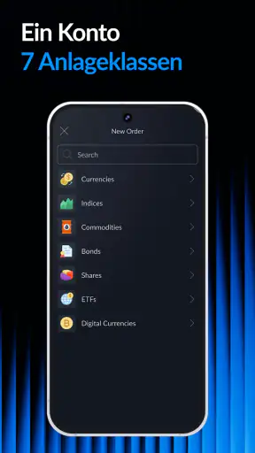 ActivTrades Online Trading screenshot