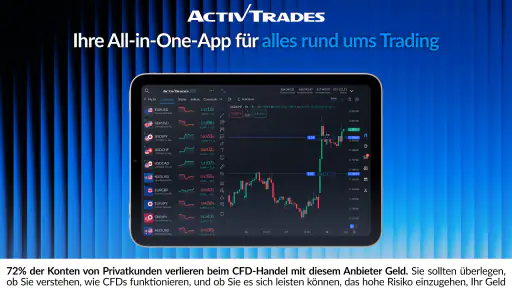 ActivTrades Online Trading screenshot