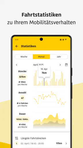 ADAC Smart Connect screenshot