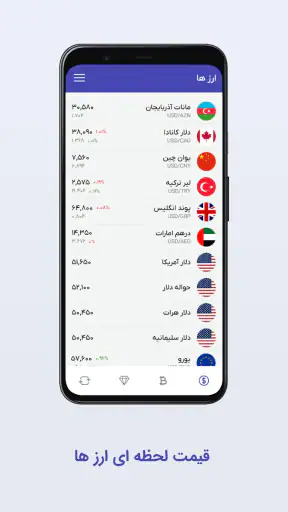Alanchand - الان چند screenshot