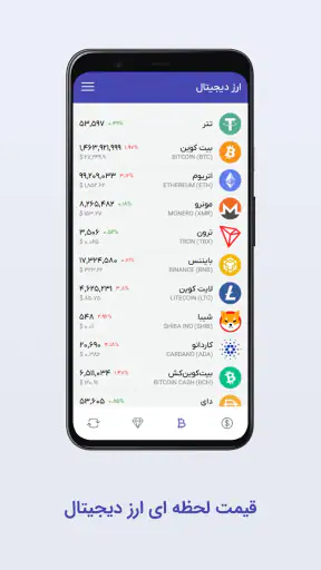 Alanchand - الان چند screenshot