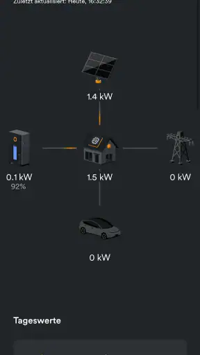 Ampere.IQ screenshot