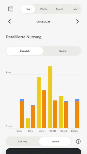 Ampere.IQ screenshot