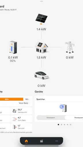 Ampere.IQ screenshot