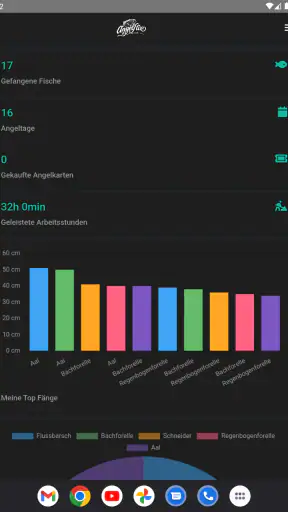 angelflix - Angel App screenshot