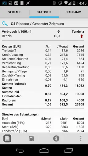 Auto-Kosten und Tankbuch PRO screenshot