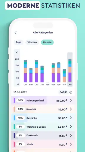 Bonsy Bon Scan & Haushaltsbuch screenshot