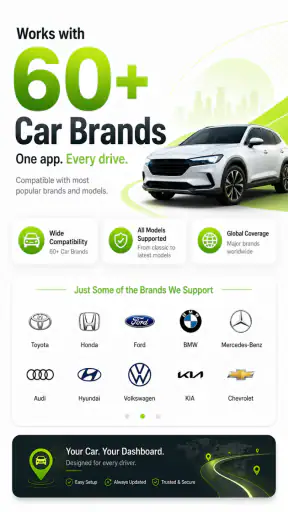 Car Play Auto Link for Android screenshot