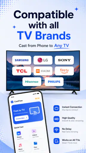 Cast To TV - Screen Mirroring screenshot