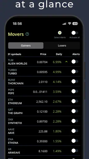 Coin Push: Crypto Alerts screenshot
