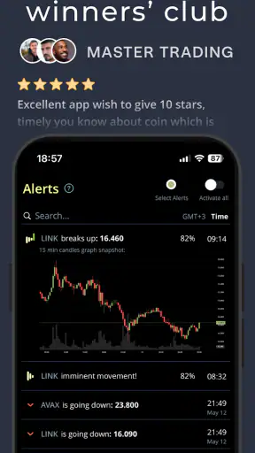 Coin Push: Crypto Alerts screenshot