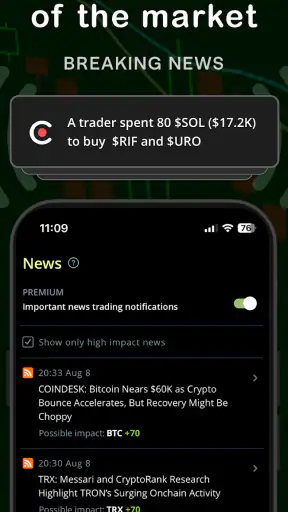 Coin Push: Crypto Alerts screenshot