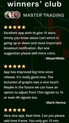 Coin Push: Crypto Alerts screenshot