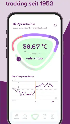 cyclotest App Periodenkalender screenshot