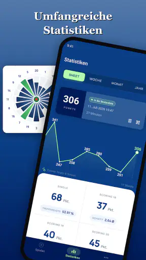 Dart Pro Training Sheet screenshot