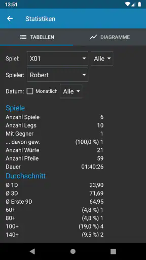 Darts Scorer screenshot