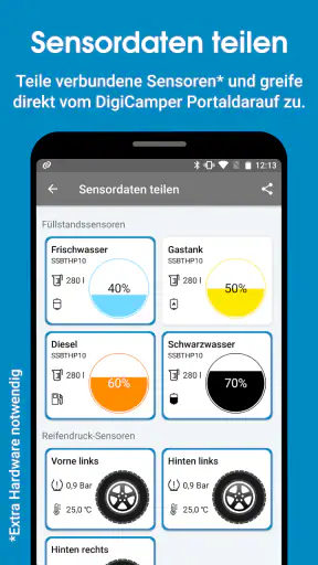 DigiCamper: Wir.Campen.Digital screenshot