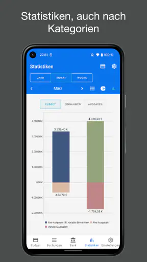 Dispensatio - Haushaltsbuch screenshot
