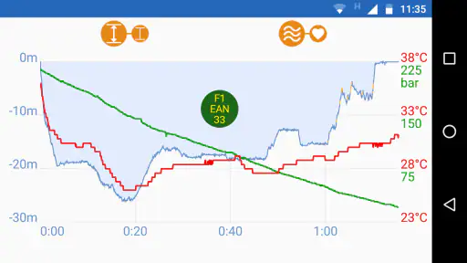DiveMate (Tauchlogbuch) screenshot