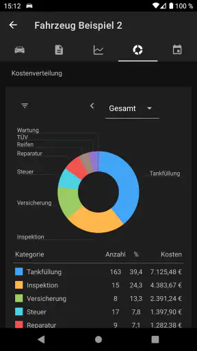 Drivenote: Tankbuch & mehr screenshot