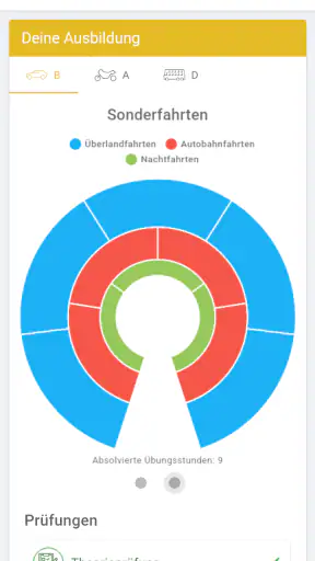 Fahrschul-Campus screenshot