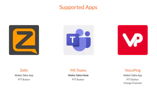FastTalkie Zello/Teams Button screenshot