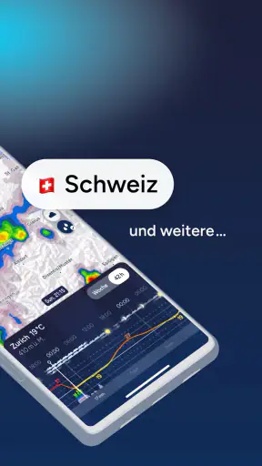 Fluid Meteo – Wetter Prognosen screenshot