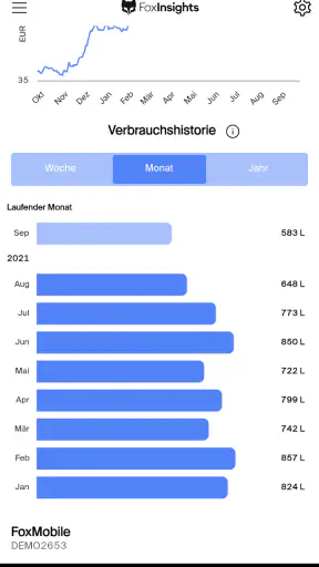 FoxMobile screenshot