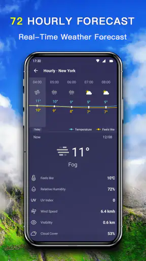 Genaue Wetter-App PRO screenshot