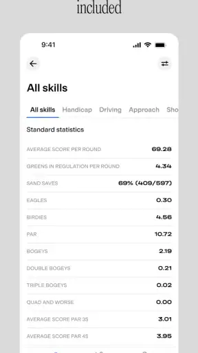 Golfmetrics screenshot