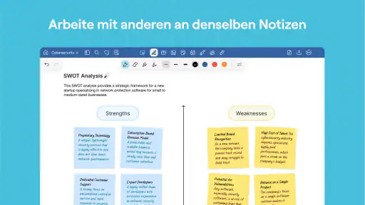 Goodnotes: KI Notizen, Doks screenshot