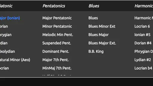 Guitar Scales & Patterns Pro screenshot