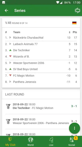 Hattrick Fußballmanager-Spiel screenshot