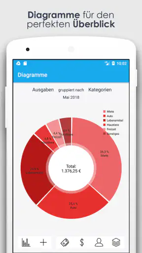 Haushaltsbuch MoneyControl screenshot