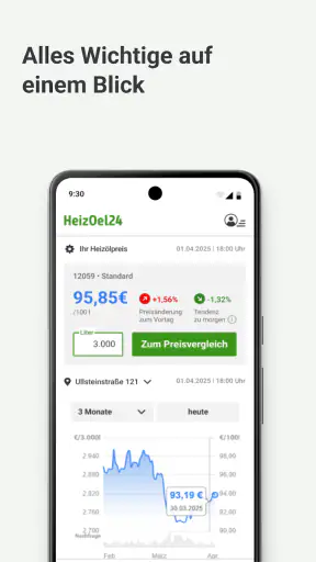HeizOel24 | meX - Heizölpreise screenshot