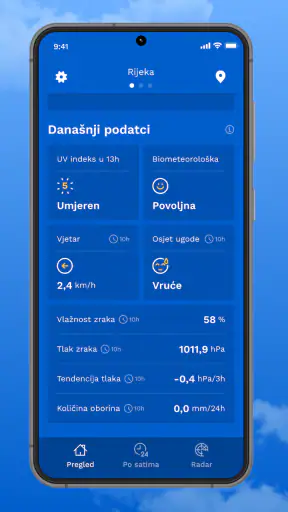 HRT Meteo screenshot