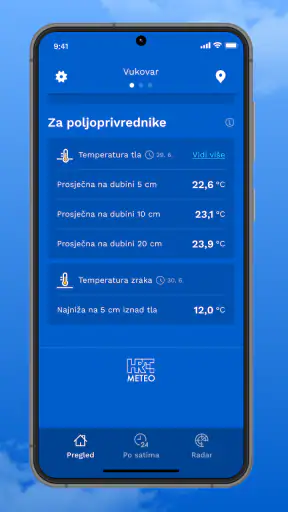 HRT Meteo screenshot