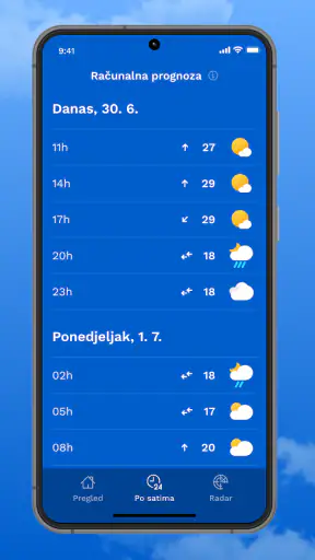 HRT Meteo screenshot