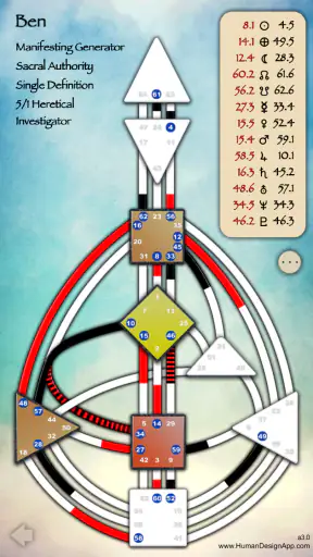 Human Design App screenshot