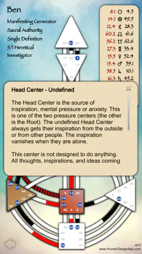 Human Design App screenshot