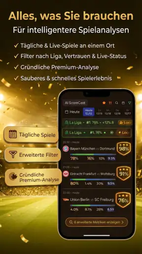 KI Fußball Tipps screenshot